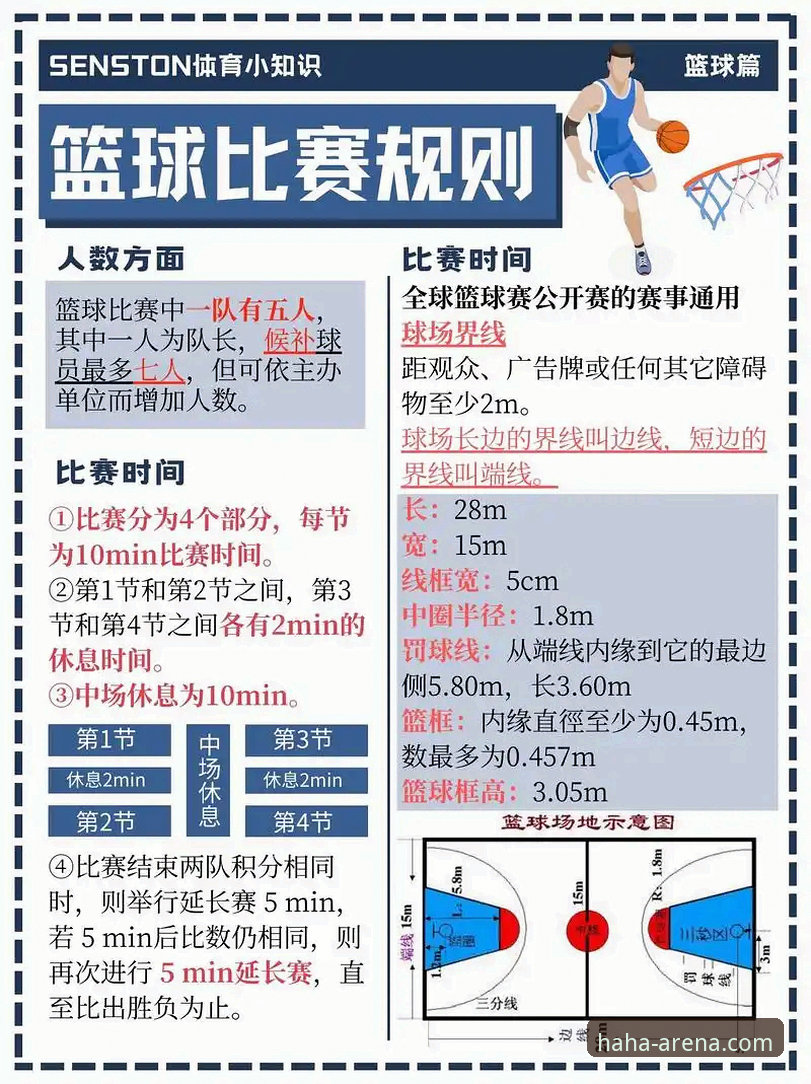 山西男篮如何完成“数据级”逆转？从haha体育平台解析G2横扫战术